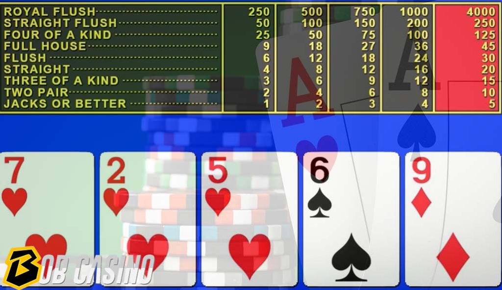 House Edge Bob Casino Blog house-edge-bob-casino-blog