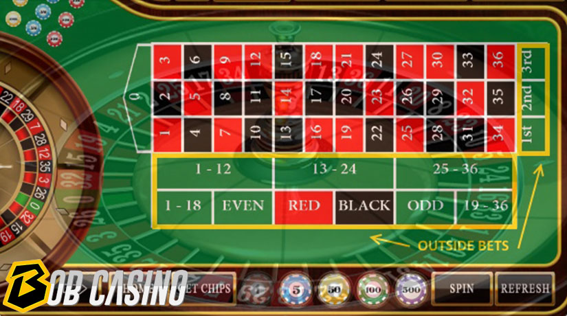 Outside bets in roulette casino game