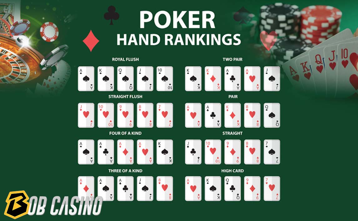 Poker Hand Ranking table 