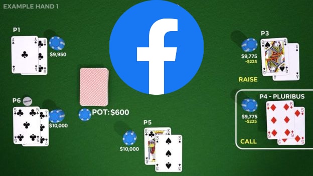 Pluribus was partially developed by Facebook and can now defeat the world's top poker players.