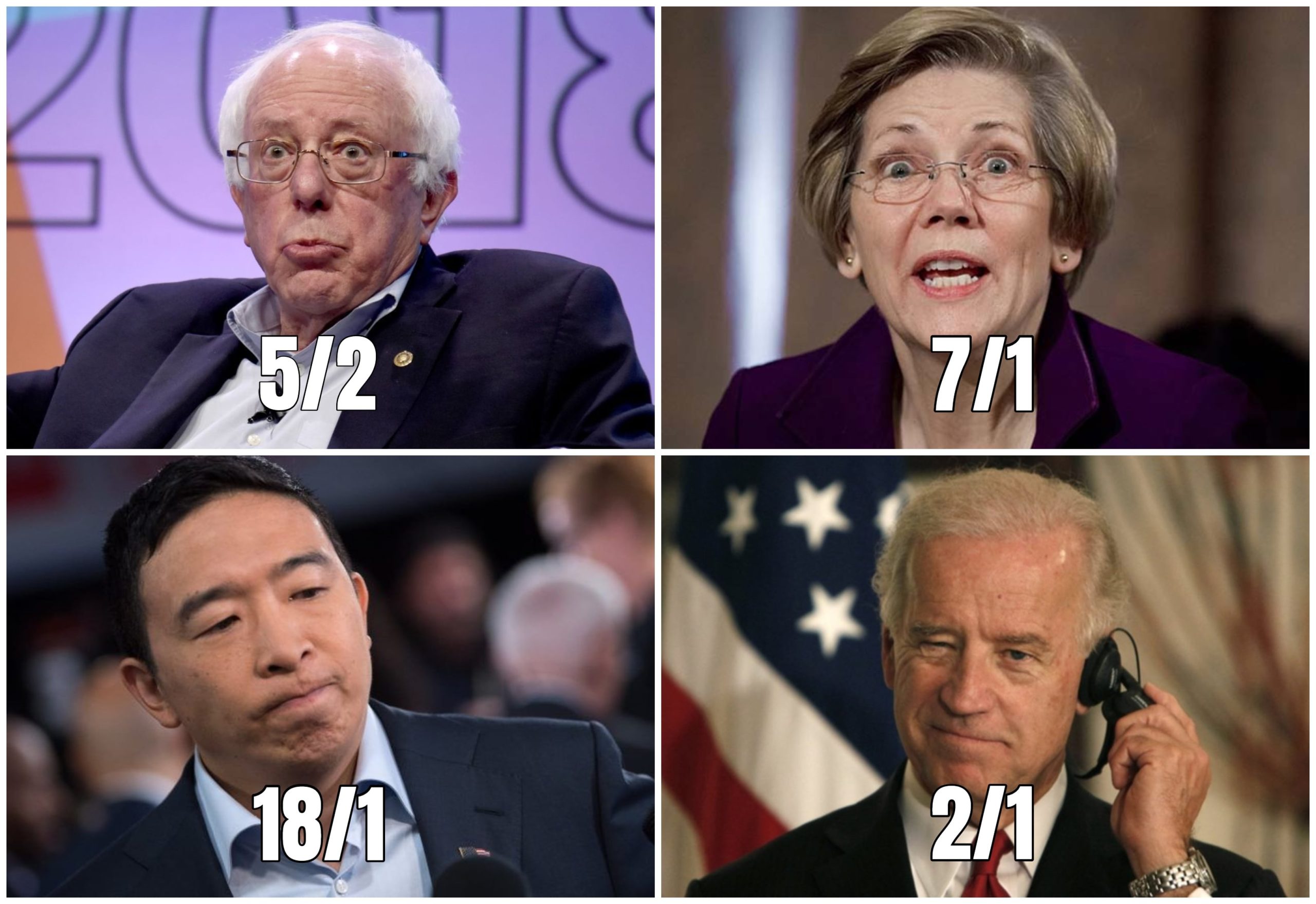 Faces of four democratic candidates and their odds of becoming the nominee for 2020 election.