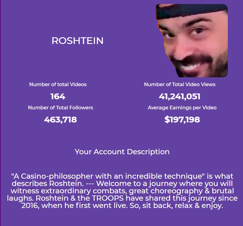 Twitch statistics and average income of Roshtein casino streamer.