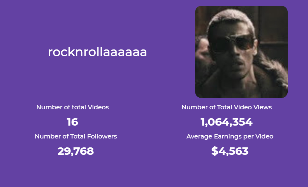 Rocknrolla net worth from Twitch.