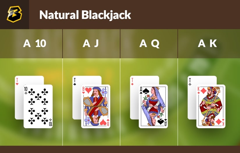 Natural Blackjack card combinations that are essential to learn how to play.