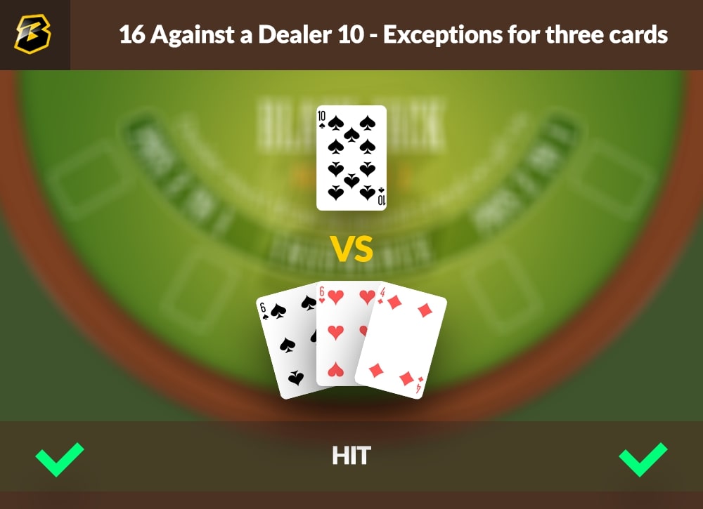 Blackjack Odds 16 Against a Dealer 10 Strategy 