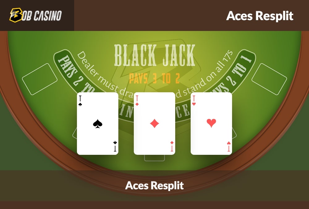 Aces resplit strategy, one of the options for splitting in Blackjack.