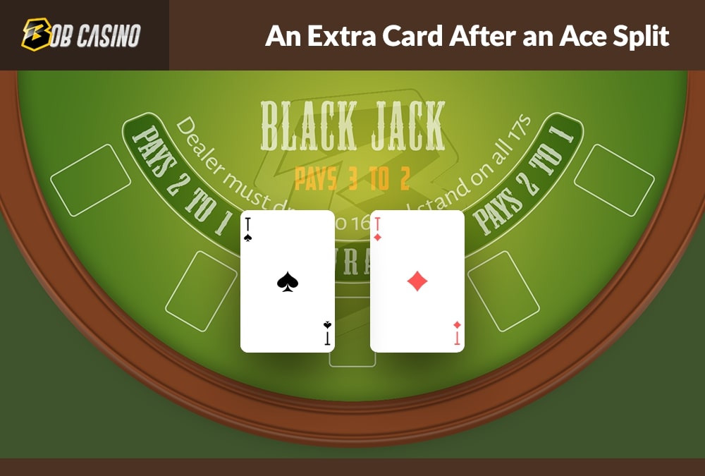 Extra card after ace split in blackjack