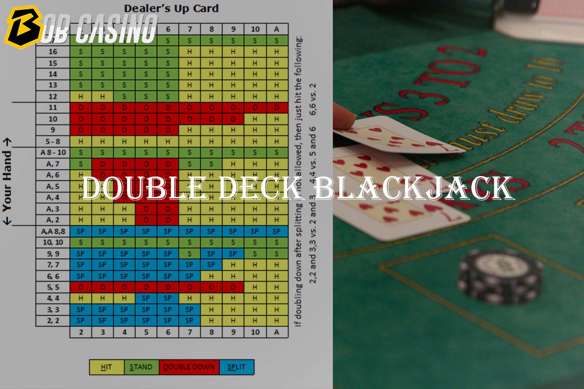 Double Deck Blackjack strategy guide on Bob Casino.