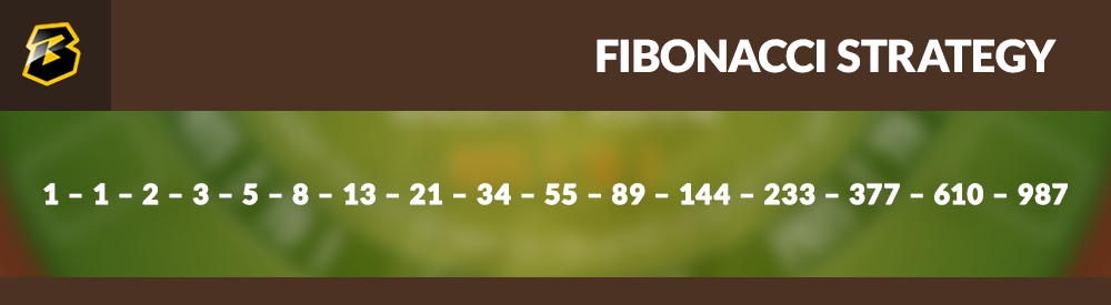 Roulette Fibonacci strategy counting table