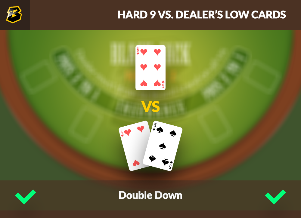 Hard 9 vs Dealer’s Low Cards Scenario for Double Down