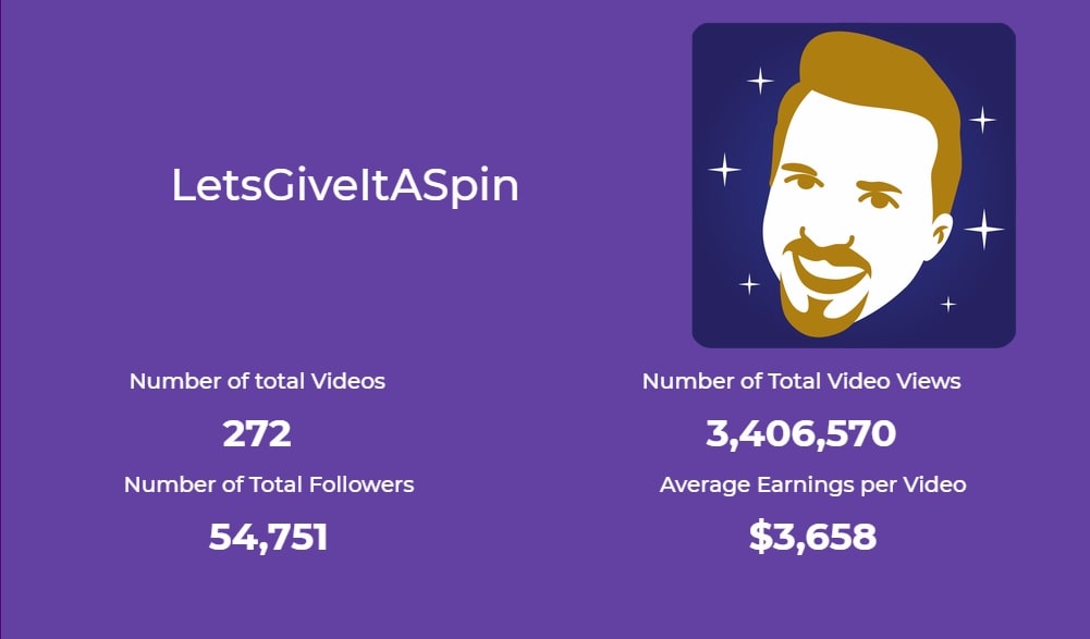 LetsGiveItASpin average income from streaming on Twitch