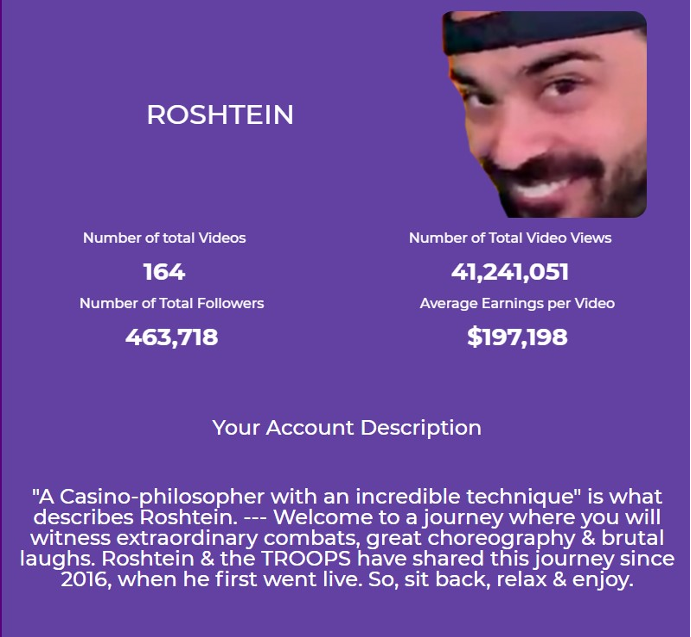 Roshtein Twitch views, stats, earnings and account description.