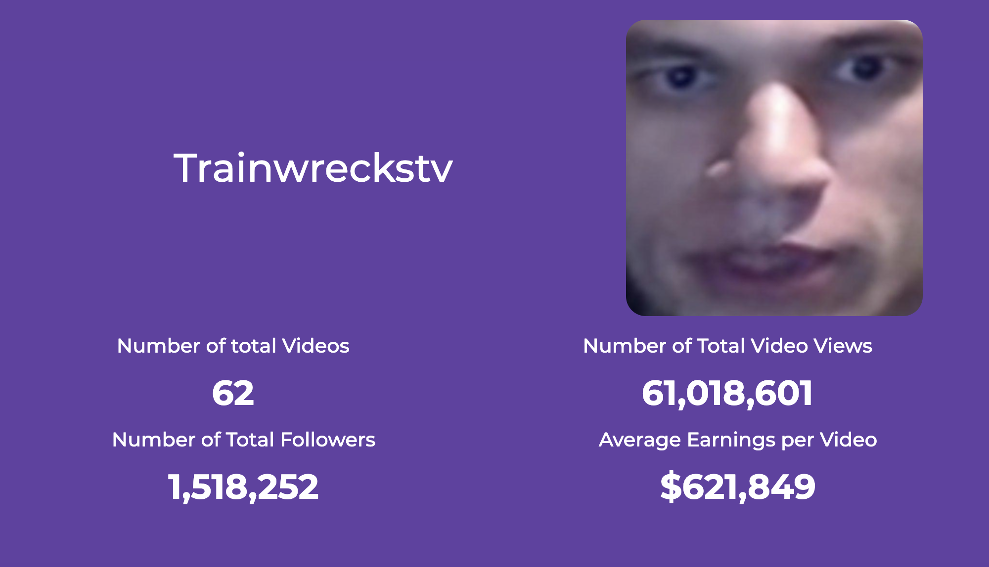 TrainwrecksTV net worth from Twitch